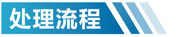 上海活性炭净化设备